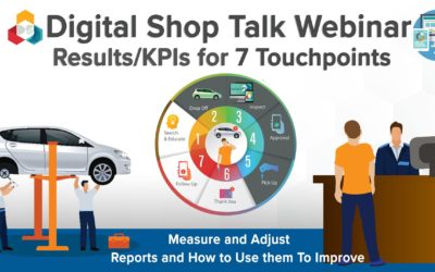 7 Touchpoints and Reporting Webinar