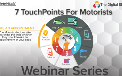 7 Touchpoints – Search & Educate